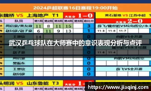 武汉乒乓球队在大师赛中的意识表现分析与点评